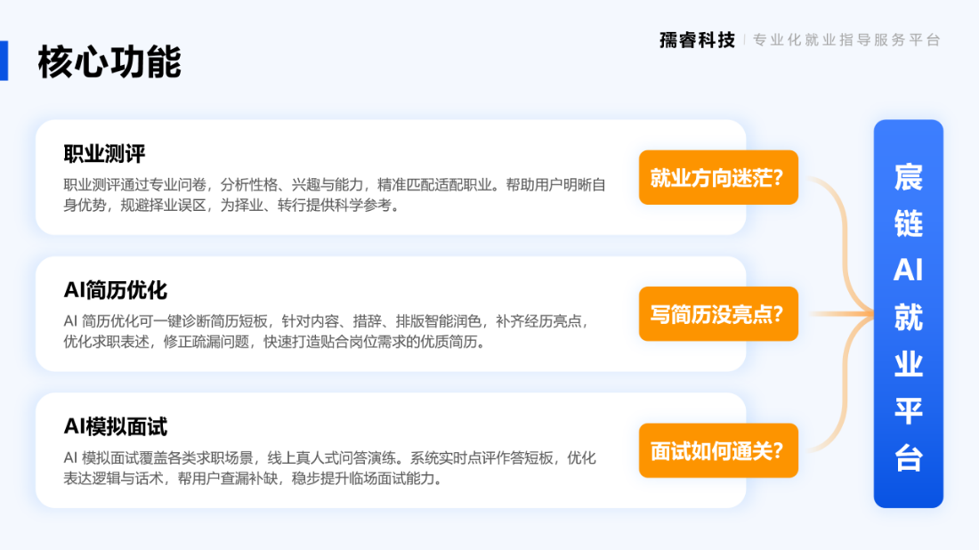宸链 AI 就业平台核心功能展示
