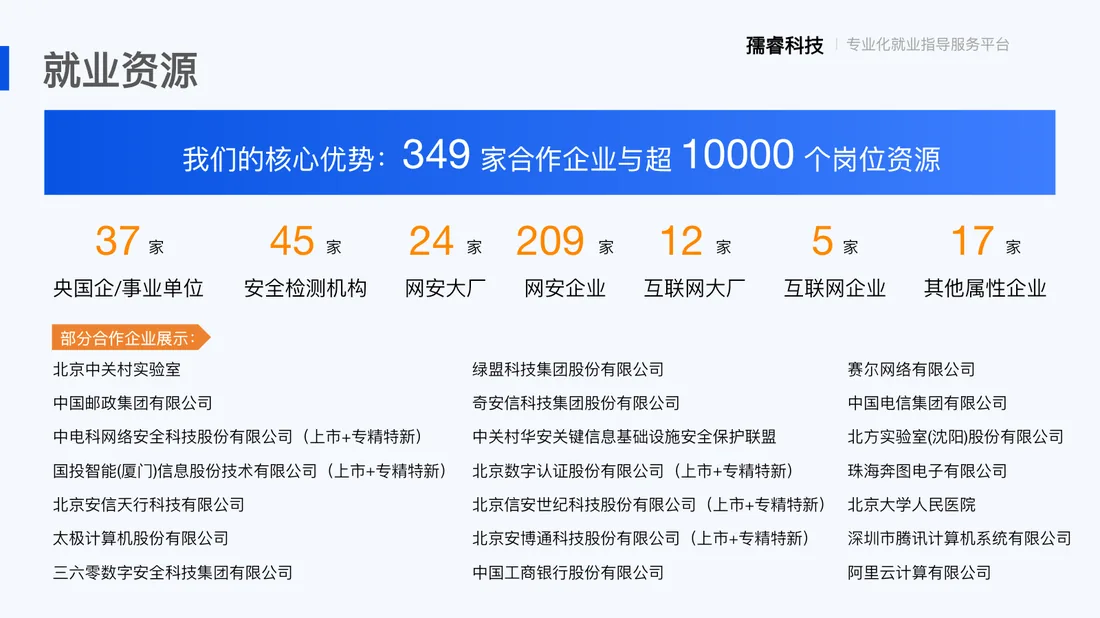就业资源展示